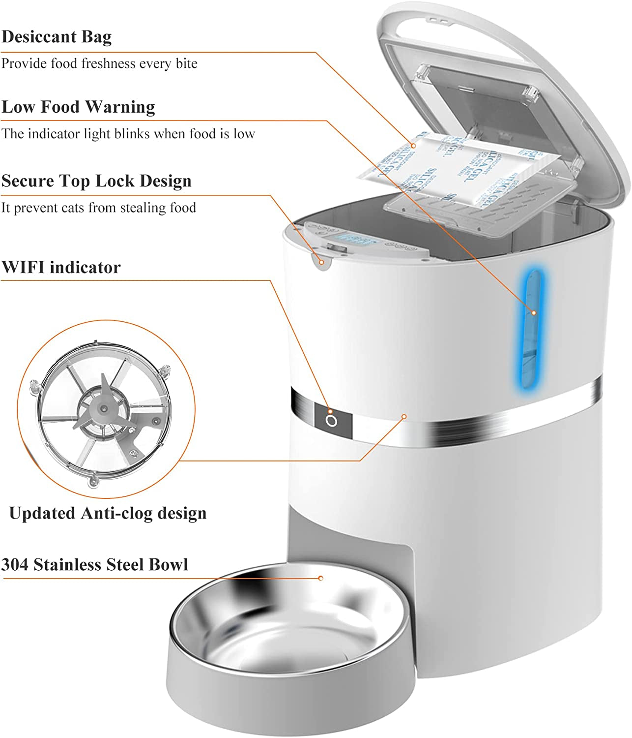 Automatic Cat Feeder 2.0