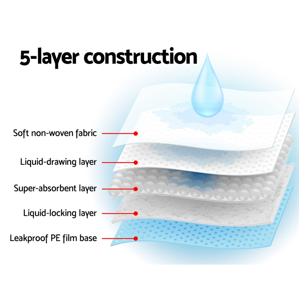 400pcs Puppy Dog Pet Training Pads Cat Toilet 60x60cm Super Absorbent Indoor Disposable